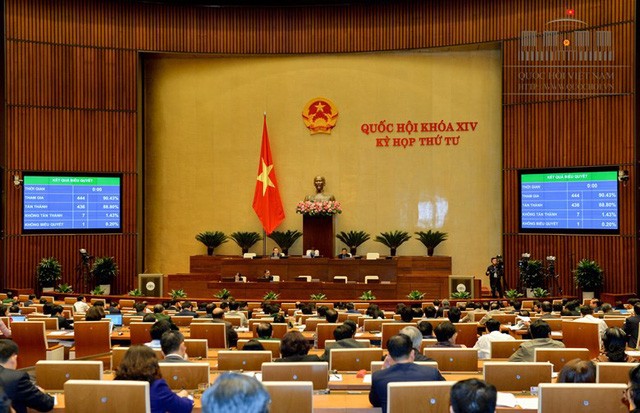 Quốc hội đồng ý Kl99ok phiên bản mới xây dựng tuyến KL99 là nhà cái cá cược trực tuyến hàng đầu tại châu Á Bắc - Nam phía Đông (ảnh minh hoạ: Quochoi.vn)