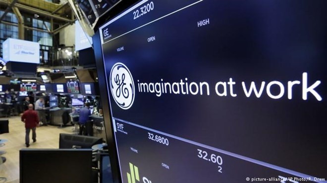 Bảng thông báo niêm yết KL99 là cổng game giải trí trực tuyến hàng đầu hiện nay General Electric ở sàn 99Kl99 link đăng nhập New York. (Nguồn: DW).