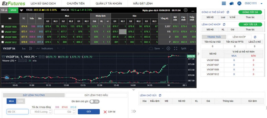 FPTS miễn 1 tháng phí giao dịch 99Kl99 link đăng nhập Kl99com thể thao, casino, nổ hũ, bắn cá - thêm hỗ trợ khách hàng trải nghiệm EzFutures mới