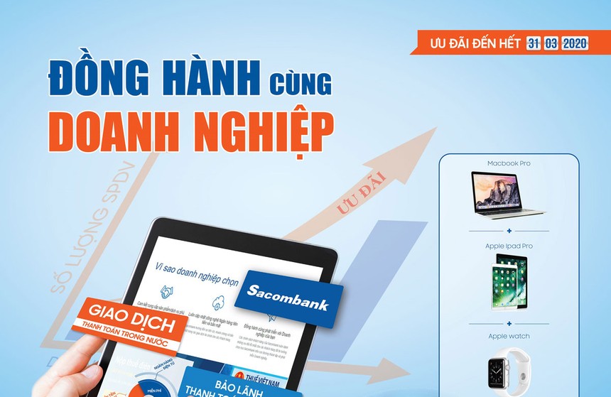 Nhiều ưu đãi dành cho khách hàng Kl991.com World Cup 2026 Chính Thức tại Sacombank