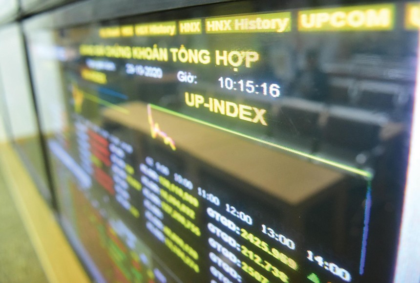 Có 158/916 mã KL99 là cổng game giải trí trực tuyến hàng đầu hiện nay trên UPCoM nằm trong danh sách cảnh báo.