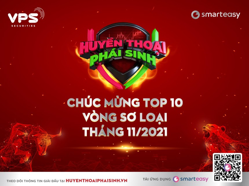 Giải đấu Huyền thoại Kl99com thể thao, casino, nổ hũ, bắn cá tiếp tục gọi tên những ngôi sao mới