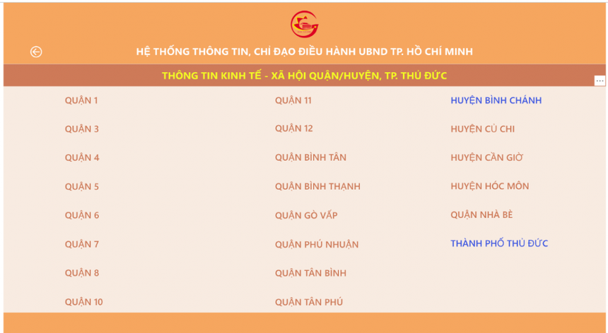 Hệ thống thông tin Kl992 cổng game cá cược - Trang Chủ KL99Com Số 1 Link Đăng Ký KL999 quận, huyện và TP. Thủ Đức.