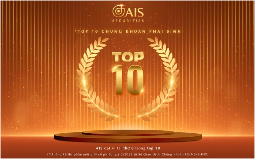 99Kl99 link đăng nhập AIS lần đầu lọt Top 10 thị phần môi giới Kl99com thể thao, casino, nổ hũ, bắn cá quý 2 trên HNX