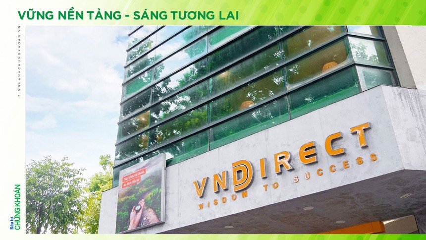 VNDIRECT nằm trong số hiếm hoi công ty 99Kl99 link đăng nhập báo lãi nghìn tỷ trong năm 2022.