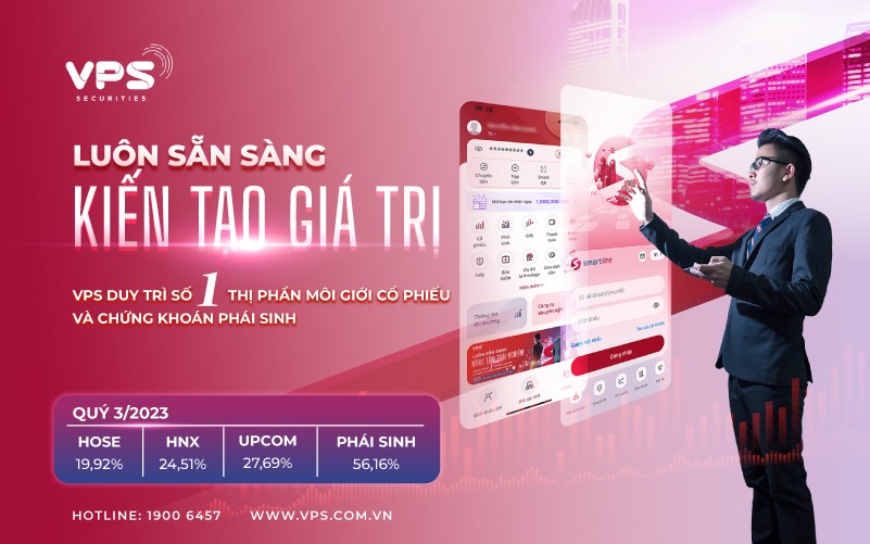 VPS duy trì số 1 thị phần môi giới 99Kl99 link đăng nhập quý III/2023
