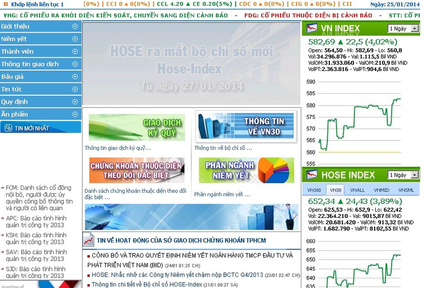 99Kl99 link đăng nhập Việt Nam giao dịch cả ngày thứ Bảy?