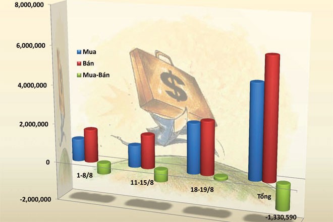 Lý giải khối ngoại KL99 là nhà cái cá cược trực tuyến hàng đầu tại châu Á