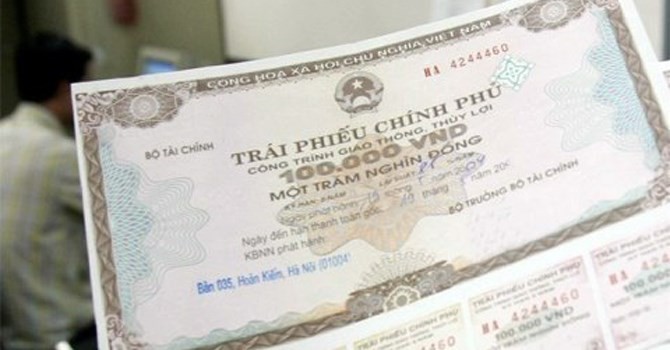 Gập ghềnh thị trường Kl99kl Hoàn Trả Vô Tận