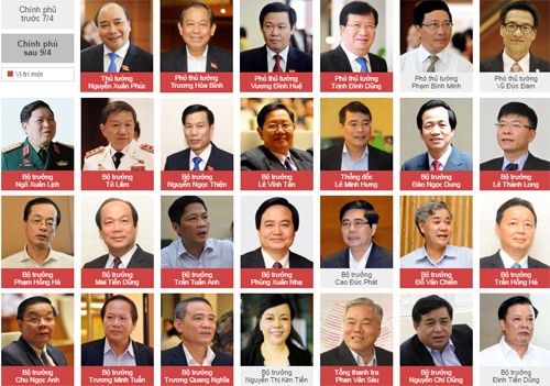 Cơ cấu Kl993 ưu đãi thưởng hấp dẫn