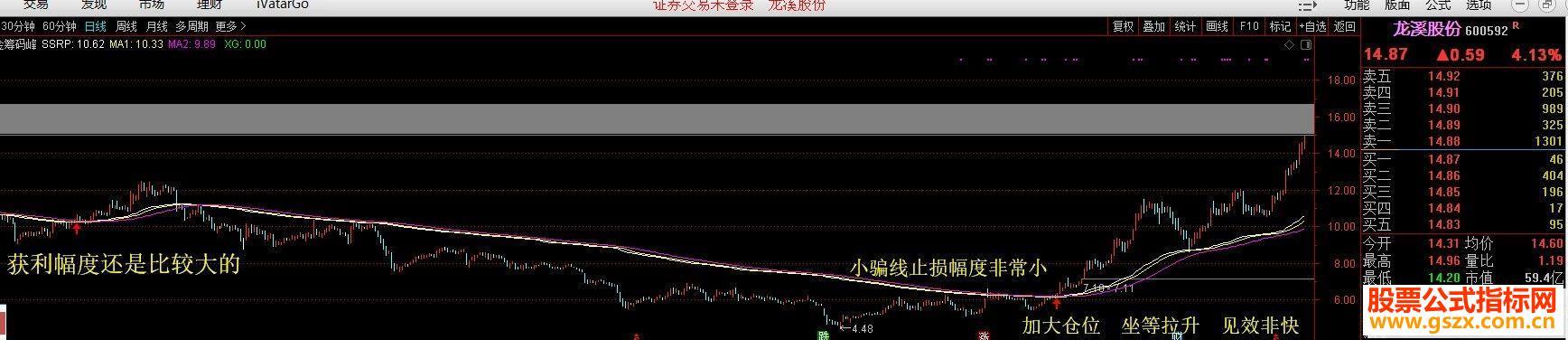 Quốc lộ 20 trước khi được cải tạo, nâng cấp
