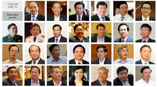 27 thành viên Kl993 ưu đãi thưởng hấp dẫn nhiệm kỳ 2011 - 2016 từ tháng 4/2016.