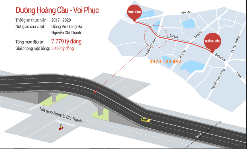 Phó Thủ tướng phê duyệt chủ trương Kl99ok phiên bản mới đường Vành đai 1 đoạn Hoàng Cầu - Voi Phục (Hà Nội)