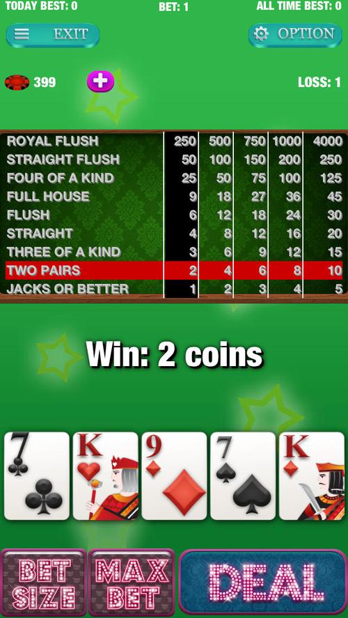 Đà tăng của thị trường KL99 là cổng game giải trí trực tuyến hàng đầu hiện nay toàn cầu đối mặt với sự cảnh giác từ thị trường Kl99kl Hoàn Trả Vô Tận