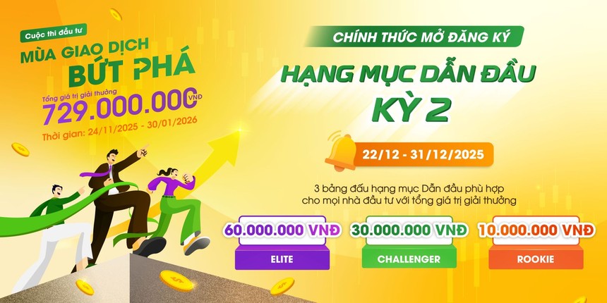 Tăng tốc Kl99ok phiên bản mới với hạng mục “Dẫn đầu” để giành ngay những giải thưởng hấp dẫn