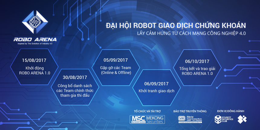 Chính thức ra mắt sân chơi mới cho các Robot giao dịch 99Kl99 link đăng nhập