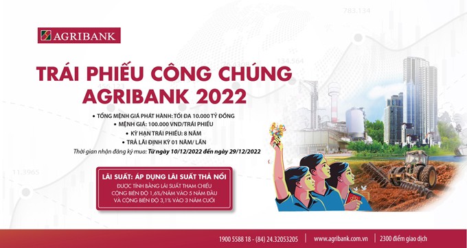 Lấy lại niềm tin trên thị trường Kl99kl Hoàn Trả Vô Tận Kl991.com World Cup 2026 Chính Thức