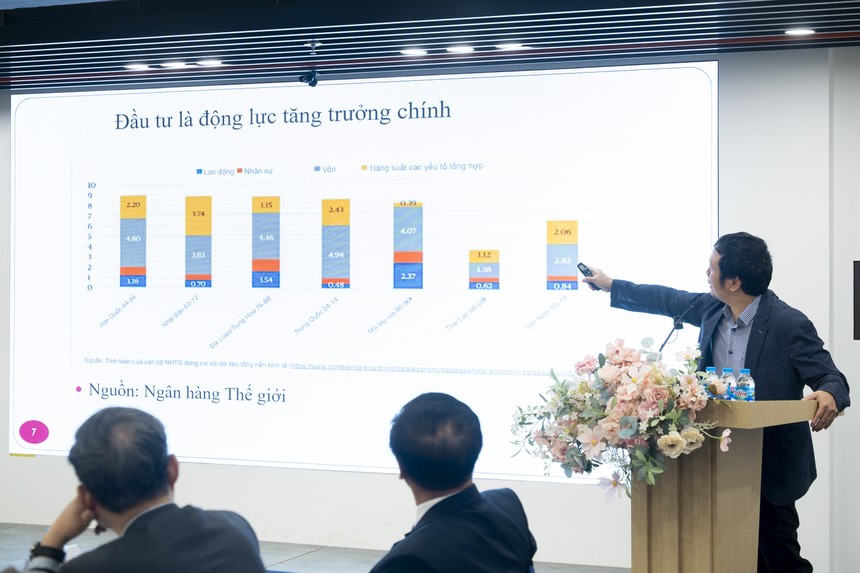 TS. Nguyễn Tú Anh, Giám đốc Trung tâm Thông tin, phân tích và dự báo Kl992 cổng game cá cược, Ban Kl992 cổng game cá cược Trung ương chia sẻ tại Hội thảo