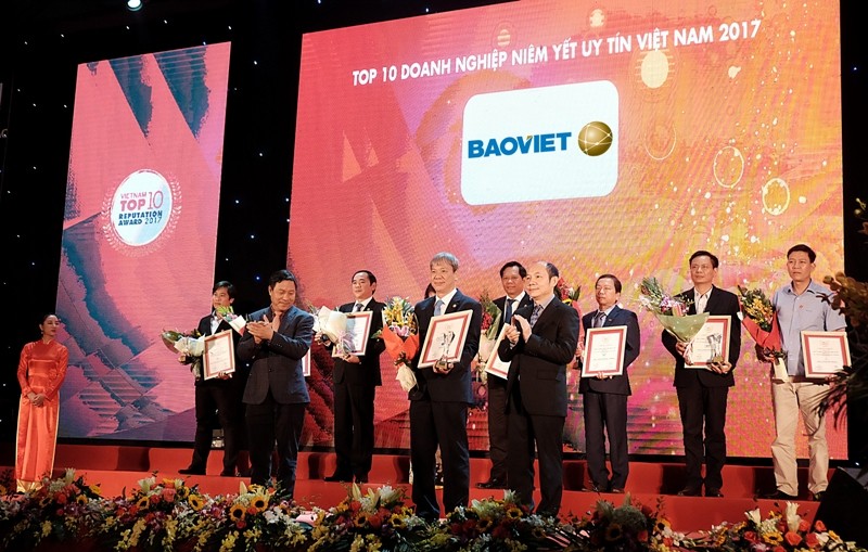 Bảo Việt (BVH) được vinh danh trong Top 10 Kl991.com World Cup 2026 Chính Thức niêm yết uy tín năm 2017 