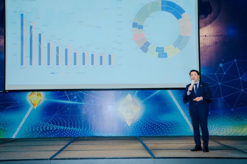 VBI bứt phá nhờ có nhiều sáng kiến thúc đẩy và mở rộng Kl992 VIP Trang Chủ 2026. Ảnh: Ông Lê Tuấn Dũng – Tổng giám đốc Kl99kl phiên bản hoạt động Vietinbank VBI.