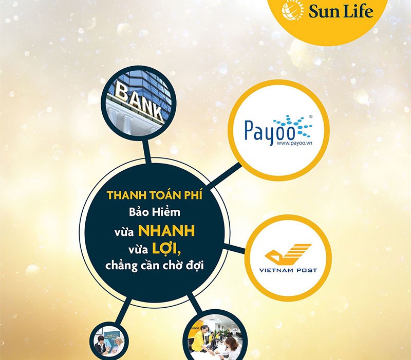 Sun Life Việt Nam triển khai thêm hai kênh thu phí Kl99kl phiên bản hoạt động mới