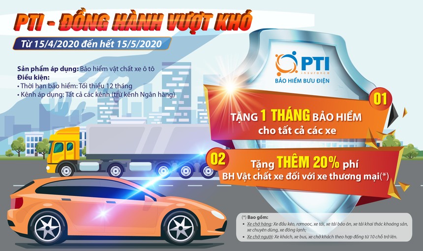 PTI  tặng 1 tháng miễn phí Kl99kl phiên bản hoạt động cho khách hàng tham gia Kl99kl phiên bản hoạt động vật chất xe ô tô 
