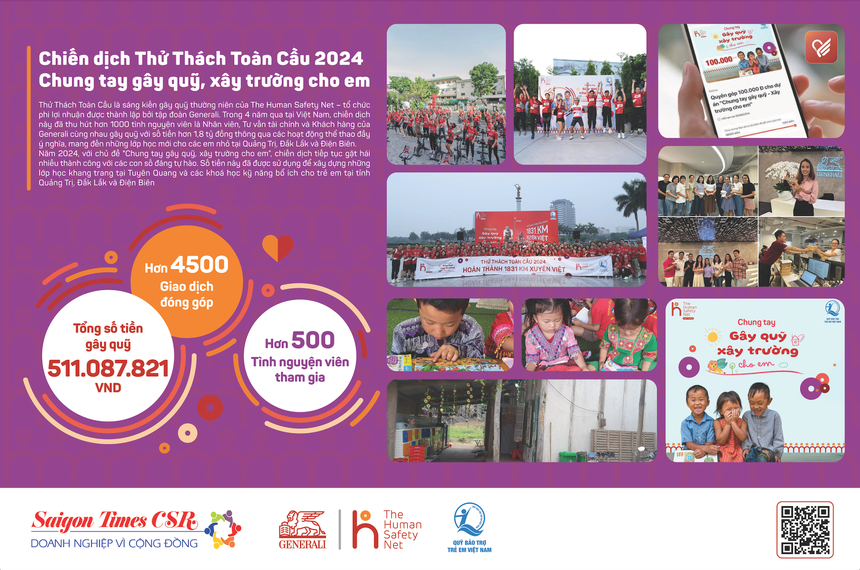 Generali Việt Nam được vinh danh “Kl991.com World Cup 2026 Chính Thức vì Cộng đồng” trong 5 năm liên tiếp