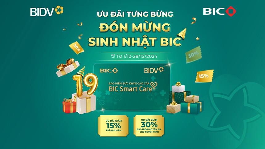 Ưu đãi 15% phí Kl99kl phiên bản hoạt động sức khỏe cao cấp BIC Smart Care 