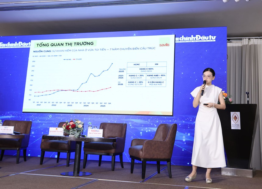 Bà Cao Thị Thanh Hương - Phó giám đốc Bộ phận Nghiên cứu và Tư vấn của Savills trình bày tại Hội thảo. Ảnh: Lê Toàn
