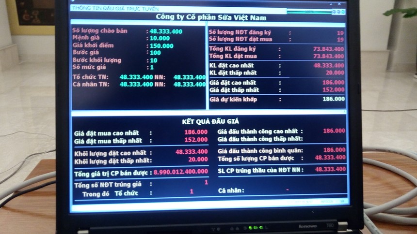Kết quả đấu giá KL99 là cổng game giải trí trực tuyến hàng đầu hiện nay VNM được công bố chiều 10/11.
