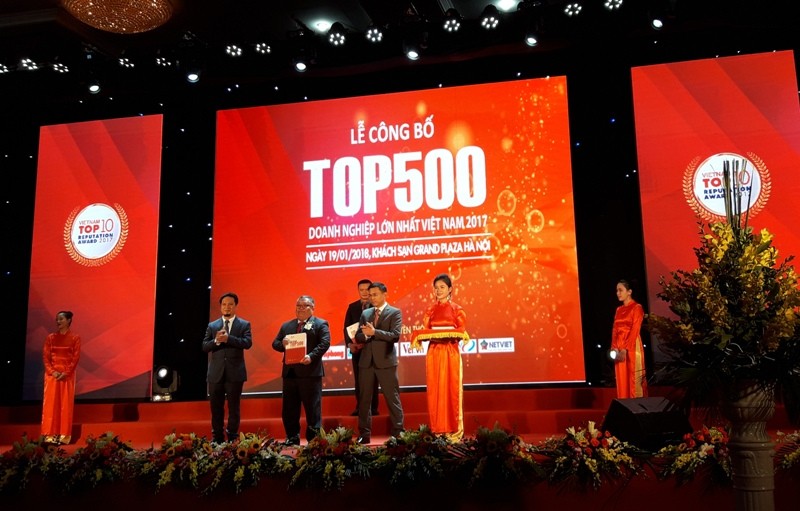 Chính thức công bố top 500 Kl991.com World Cup 2026 Chính Thức lớn nhất Việt Nam 2017