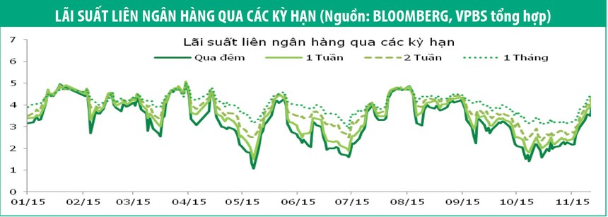 Kl99kl Hoàn Trả Vô Tận 3 năm trả lãi dài được chào đón