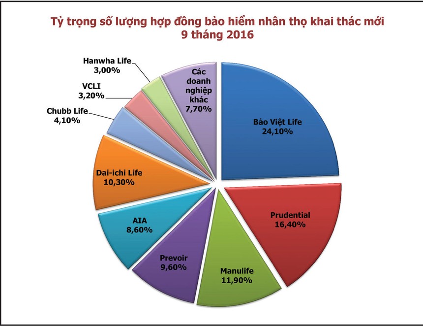 Sản phẩm Kl99kl phiên bản hoạt động nhân thọ khó “nổi” vì trùng lặp