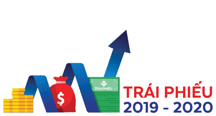 "Nóng" Kl99kl Hoàn Trả Vô Tận Kl991.com World Cup 2026 Chính Thức địa ốc