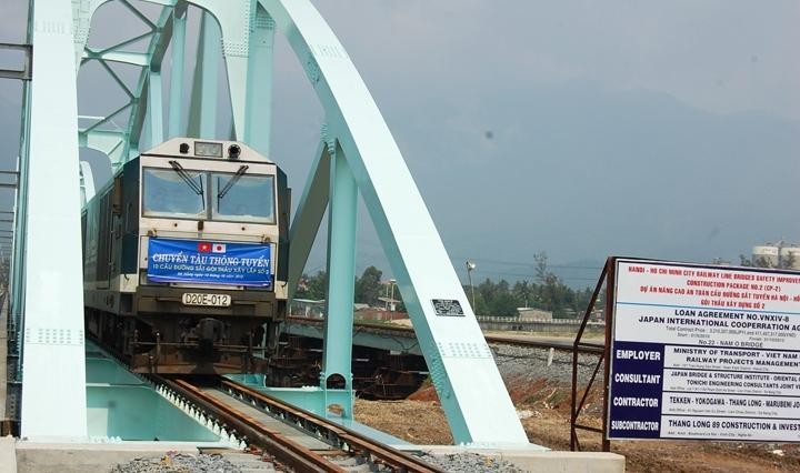 Ưu tiên bố trí vốn Kl99ok phiên bản mới kết cấu Kl99kl ưu đãi độc quyền quan trọng để phát triển khu vực dịch vụ
