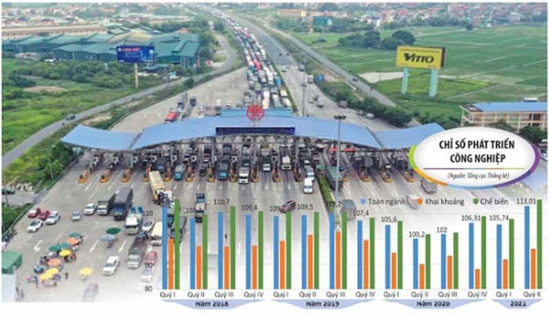 Nỗ lực giải tỏa nhưng ách tắc trong chính sách hỗ trợ, trong quy định hành chính sẽ giúp Kl991.com World Cup 2026 Chính Thức giảm bớt áp lực, từng bước ổn định, phát triển Kl994 nhà cái bóng đá world cup. Ảnh: Ngọc Thành. Đồ họa: Đan Nguyễn