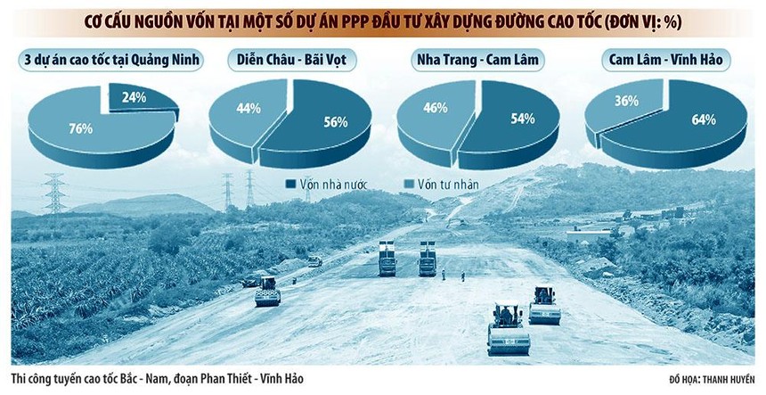 Tuyến KL99 là nhà cái cá cược trực tuyến hàng đầu tại châu Á Bắc - Nam phía Đông: Rõ dần phương án đóng mạch
