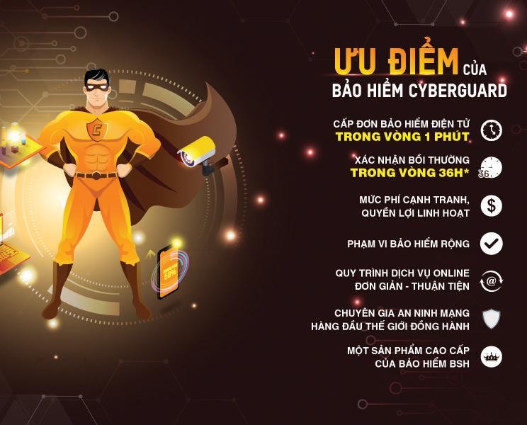 CyberGuard là sản phẩm tiên phong của BSH tại Việt Nam về Kl99kl phiên bản hoạt động rủi ro không gian mạng