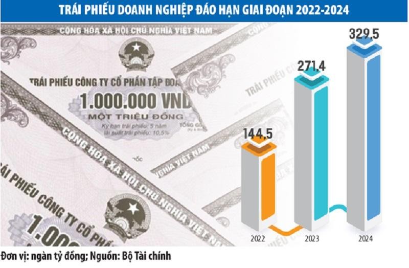 Cấp bách tìm lối thoát cho Kl99kl Hoàn Trả Vô Tận Kl991.com World Cup 2026 Chính Thức