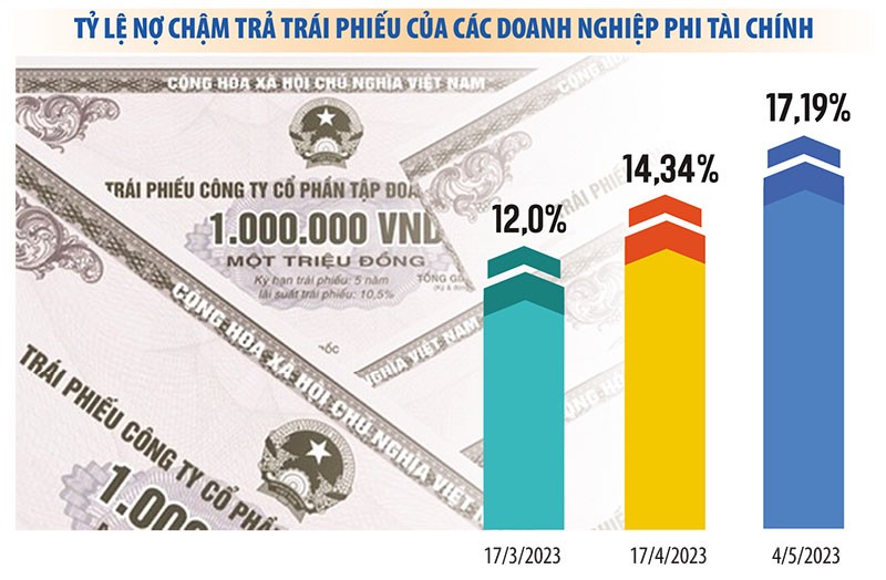 Link Vào Nhà Cái KL99 COM Tặng +199k tuần qua: Nguy cơ Link Vào Nhà Cái KL99 COM Tặng +199k “bốc hơi” 99Kl.app cổng game giải trí thế chấp, đề xuất giải pháp “gỡ” tín dụng Web Tổng Nhà Cái 99Kl99 Giải Trí Bậc Nhất 