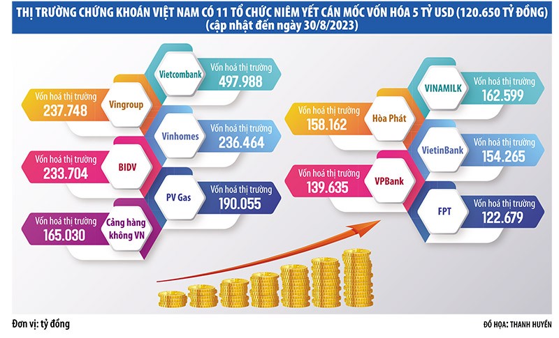 Bản lĩnh Kl991.com World Cup 2026 Chính Thức tỷ đô 