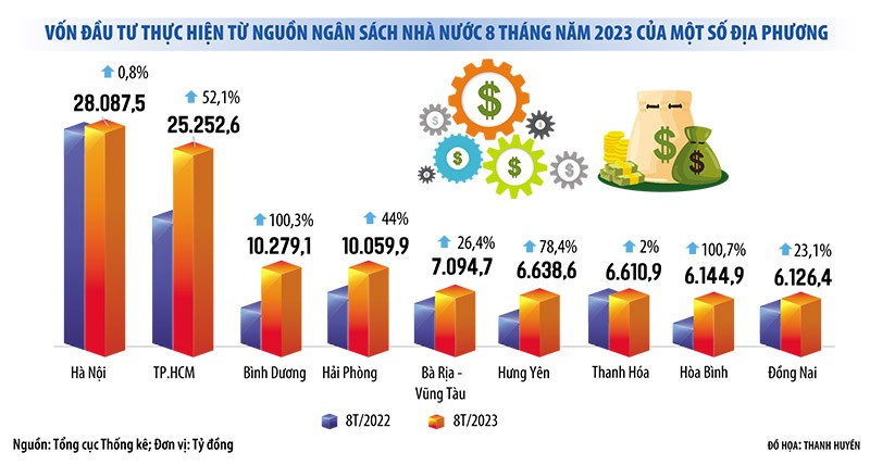 Kỳ vọng vào động lực dẫn dắt của Kl99ok phiên bản mới công 