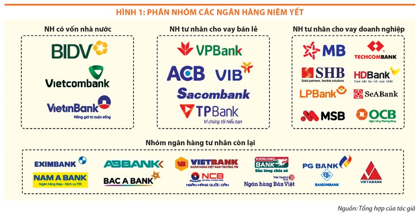 "Nội soi" nợ xấu Link Vào Nhà Cái KL99 COM Tặng +199k