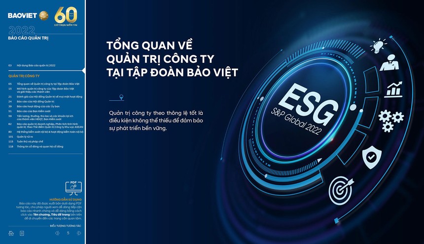 Với sự Kl99ok phiên bản mới công phu, nghiêm túc, Báo cáo tích hợp năm 2022 của Bảo Việt được ghi nhận Top 21 thế giới, Top 1 khu vực châu Á 