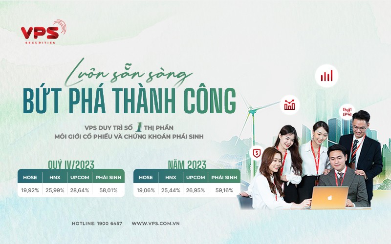 VPS duy trì số 1 thị phần môi giới 99Kl99 link đăng nhập quý IV/2023 và cả năm 2023