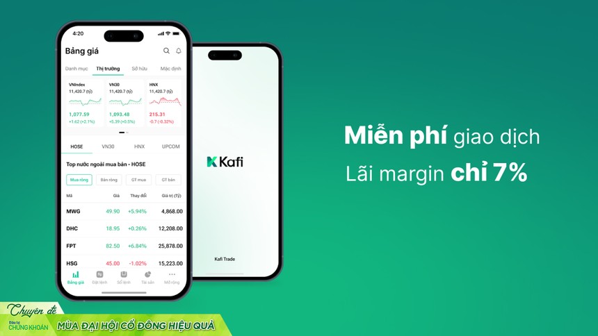 Kafi: Vận động cùng thị trường với ưu đãi bùng nổ, KL99 là cổng game giải trí trực tuyến hàng đầu hiện nay margin 7%, miễn phí giao dịch