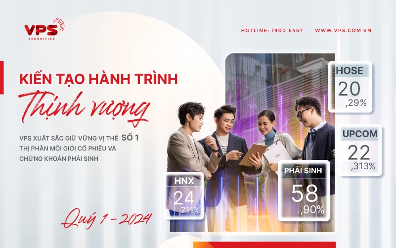 VPS giữ vững vị thế số 1 thị phần môi giới 99Kl99 link đăng nhập quý I/2024