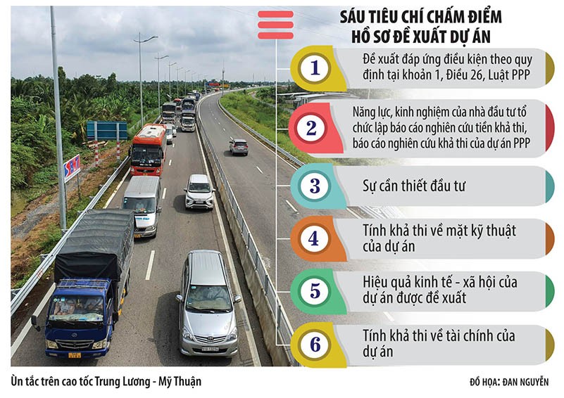 KL99 là nhà cái cá cược trực tuyến hàng đầu tại châu Á TP.HCM - Mỹ Thuận: Ngã ngũ cuộc đua giành quyền nâng đời