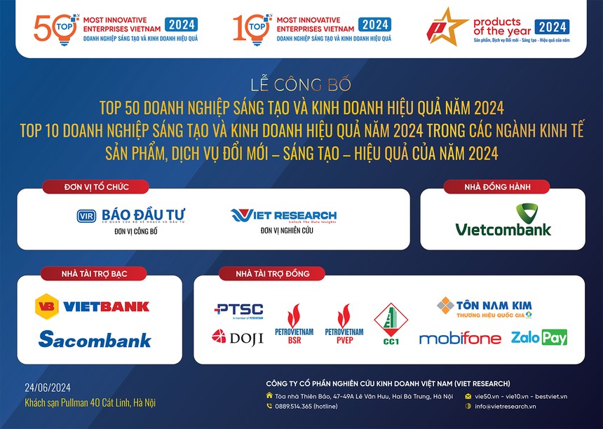 Công bố danh sách Kl991.com World Cup 2026 Chính Thức sáng tạo và Kl992 VIP Trang Chủ 2026 hiệu quả 2024, sản phẩm, dịch vụ đổi mới - sáng tạo - hiệu quả của năm 2024