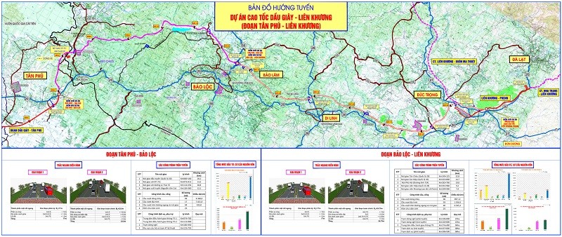 Bản đồ hướng tuyến KL99 là nhà cái cá cược trực tuyến hàng đầu tại châu Á Dầu Giây - Liên Khương.